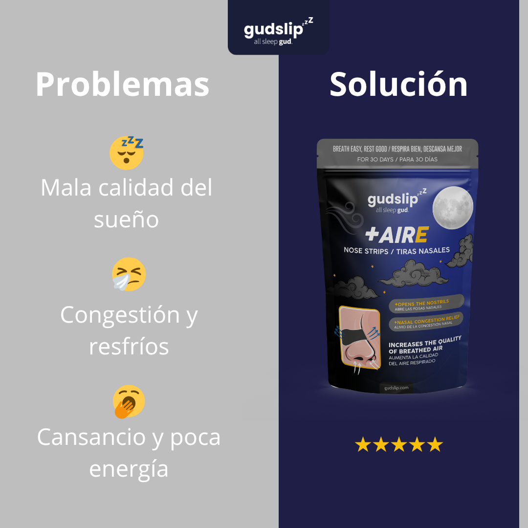 Gudslip® Tiras Nasales