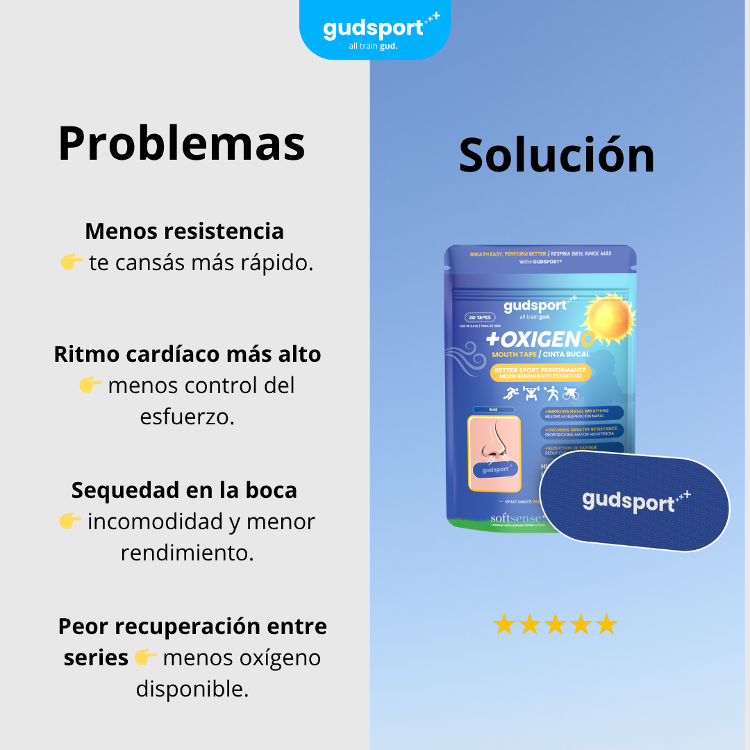 Gudsport® Cintas Bucales Azul