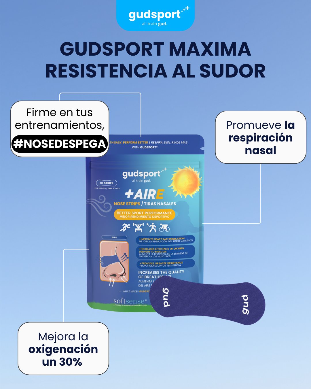 Gudsport® Tiras Nasales Azul