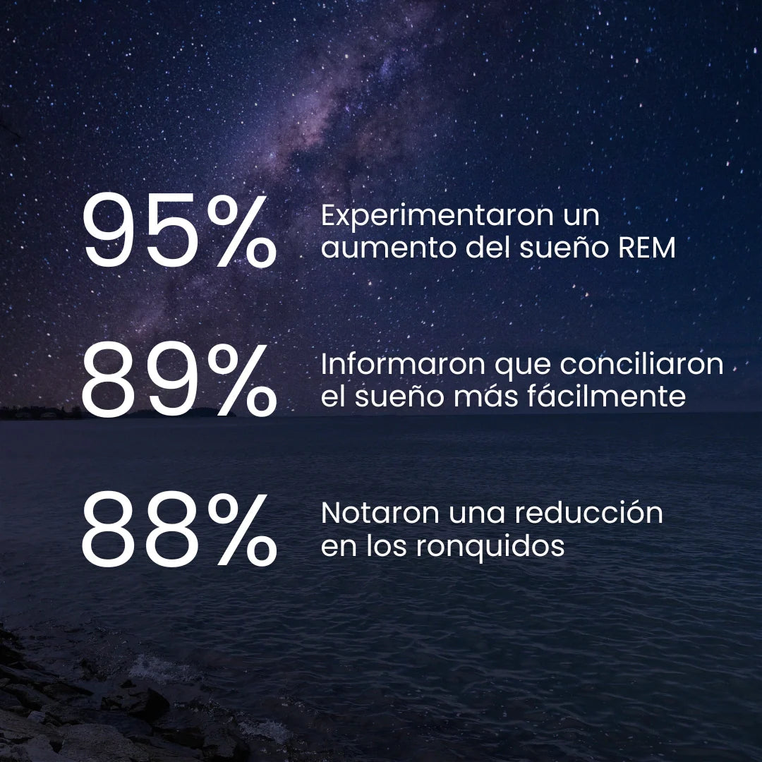 Gudslip® Cintas Bucales (Abertura Central)